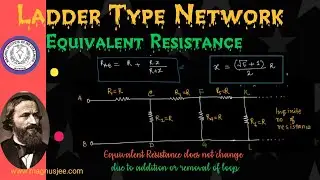 Ladder Type Network & its equivalent resistance ◉ Chapter: Current Electricity