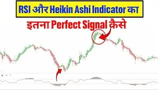 RSI और Heikin Ashi से सही Buy Sell Signal