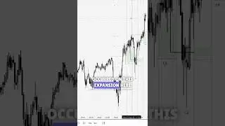 Trader reflects on missed opportunity and market behavior  #trading #shorts