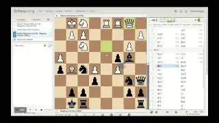 Hikaru Nakamura vs Magnus Carlsen, 2020 St Louis CC - Magnus Carlsen Playing The Perfect Caro Kann!