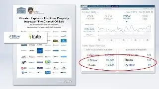 Pro Power Tip: Why Are Zillow and Trulia Still on my ListHub Reports?
