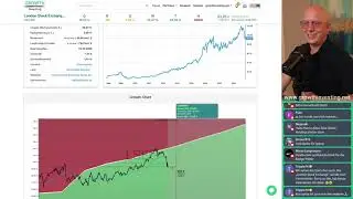 London Stock Exchange Group Analyse 2025 | Growth Software Insights & Marktchancen