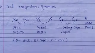 Tool Designation/Signature By Digital Class PE18