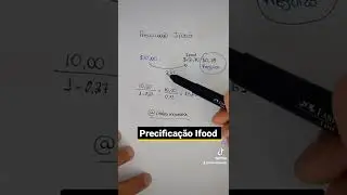 Pre&ccedil;o correto para Ifood #ifood #negocios #dicas #precificacao  #delivery
