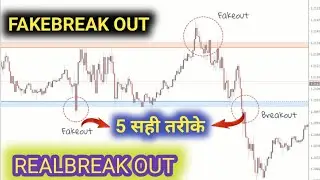 Fake Breakout Trading MASTERCLASS | Avoid False Breakout By Candlestick Patterns Technical Analysis
