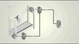 Speed and precision with PROFINET