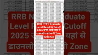 RRB NTPC Graduate Level Result 2025 Kaise Dekhe || How To Check RRB NTPC Result 2025 #ntpcresults