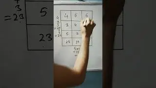 #maths #competitiveexams #smartmaths #competitive #trick #education #educationmotivation #jee #apsc