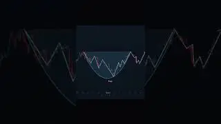 #tradingview #nifty#banknifty#indicator #stock3024 #chart#pattern