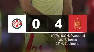 Georgia Vs Spain 