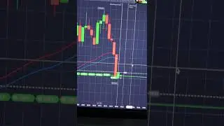 Quotex | Magic V Candlestick Pattern | Binary Options Trading Strategy  #shorts #youtubeshorts