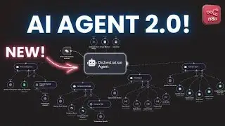 Part 4 Build Powerful AI Agents (No Coding Required!)​Unlock AI 2.0: Create Intelligent Agents with