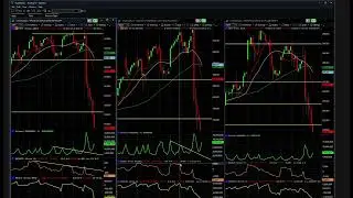 Market Internals Signaled Today's Selloff