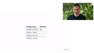 What I now know about HAproxied Django DB connections, and wish I'd known sooner
