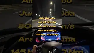 Alfa Romeo Junior Ibrida 80-120 Ara Hızlanma