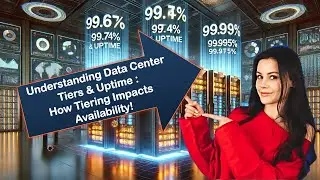 Understanding Data Center Tiers & Uptime Considerations | How Tiering Impacts Availability!🔥