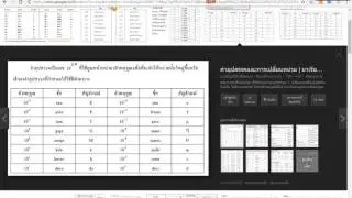 Hashing24 ขุด Bitcoin แจกรหัสโค๊ต ส่วนลด 4%