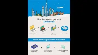 Job Search in Abroad (UAE , GCC, Anywhere) Tamil Audio with English PPT slides .....