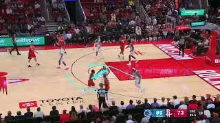 ORLANDO MAGIC absolutely abysmal coaching vs. HOUSTON ROCKETS