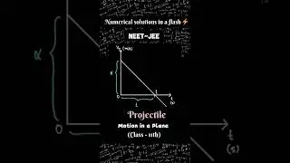 Projectile Numerical #neet #jeemains #boardexam2025