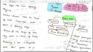 PLURALIST THEORY | MACPHERSON'S MODEL OF DEMOCRACY | PSIR OPTIONAL | CLASS - 47
