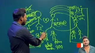 Sri Lankan Economy and Development ; A brief explanation by Akila Vimanga Senevirathna