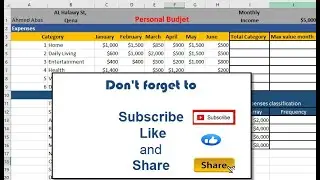 Functions in Excel part1