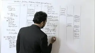 Vertical Income statement Problem and Solution (SYB Com III Sem)