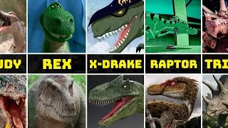 Dinosaur Characters in Real Life