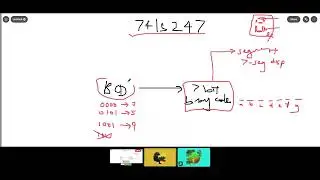 electronics tutorial - 74ls247