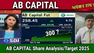 AB CAPITAL share news,ab capital share analysis, Aditya birla capital share news,tomorrow target