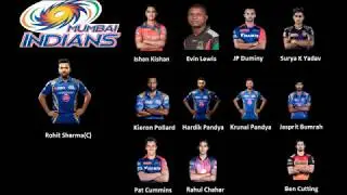 Mumbai Indians Team Playing XI and Captain 2018 | Ipl 2018 Team