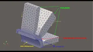 simulation of metal crimping hose in Calculix