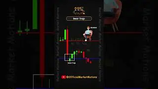 Bear Trap Trading Strategy #BearTrapTrading #TradingStrategy #MarketMotions