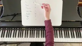 Learn the Scale Modes with this simple trick!