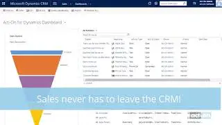 Act On Product Demo for Microsoft Dynamics CRM Integration