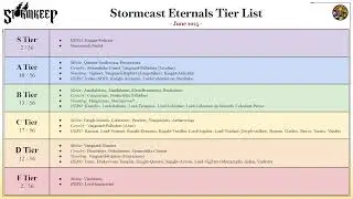 Stormcast Eternals Tier List (June 2025)