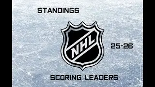 Podcast 336-  NHL Update: 2025-26 NHL Standings + Scoring Leaders