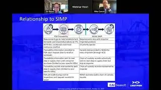New  Seafood Traceability Regulations &ndash; Drive Value and Compliance with Seasoft & Legit Fish