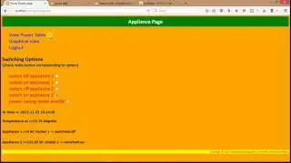 Smart Electric Control and metering system with ESP8266 and ATMEGA328.