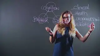 Psychology Program @ LAU