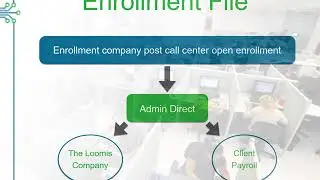 ACATAC: The ACA Solution for light industrial staffing firms