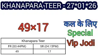 Khanapara Teer | 27-01-2026 | Best House-Ending Common Number Today