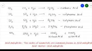 Combination Reaction Of Soluble Non Metallic Oxide With Water 1