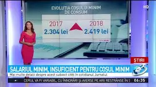 Salariul minim, insuficient pentru coşul minim