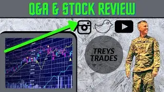 Q&A & Stock Review