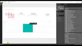 Business Service Dashboard - CRM Focus