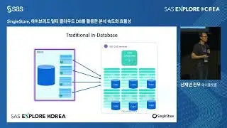 [SAS 코리아] SAS Explore Korea 2022 - SingleStore, 하이브리드 멀티 클라우드 DB를 활용한 분석 속도와 효율성