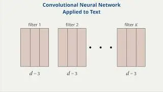 Example of Word Embeddings - Introduction to Machine Learning