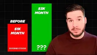 The 4 Things I Wish I Knew Before Starting Options Trading